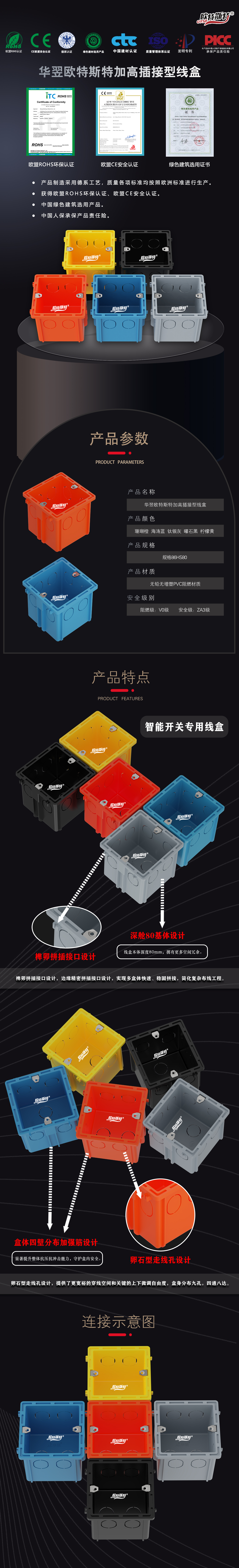 加高插接型接线盒详情页.jpg