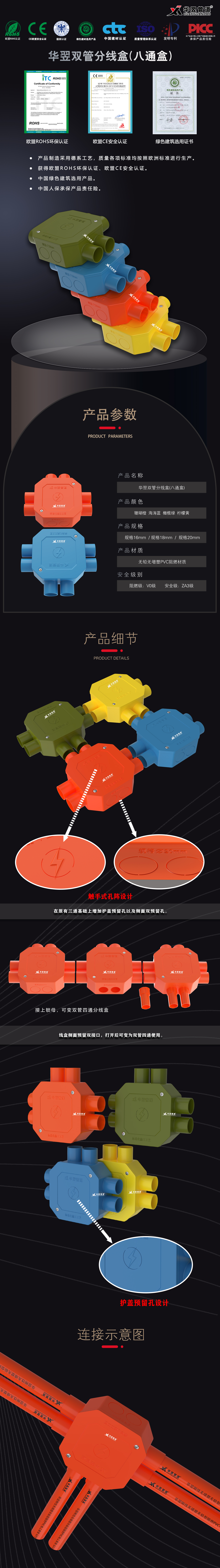 双管分线盒详情页.jpg
