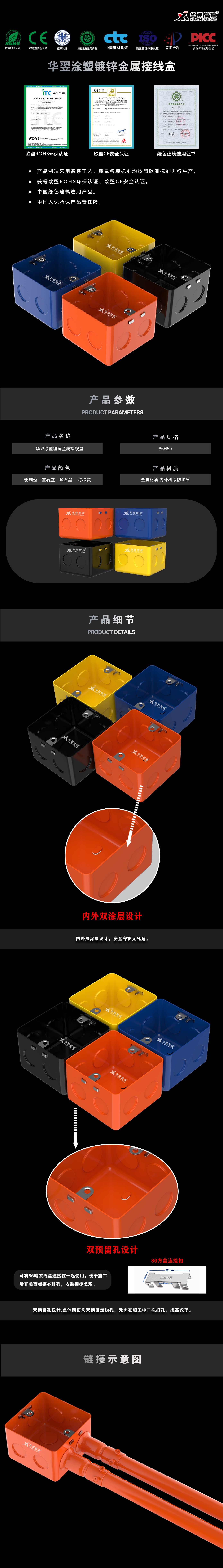 涂塑接线盒详情页.jpg